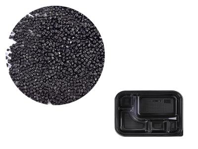 色母粒的原料是什么及色母粒的用途有哪些？